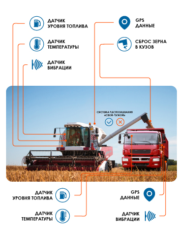 agro iot mobile.jpg