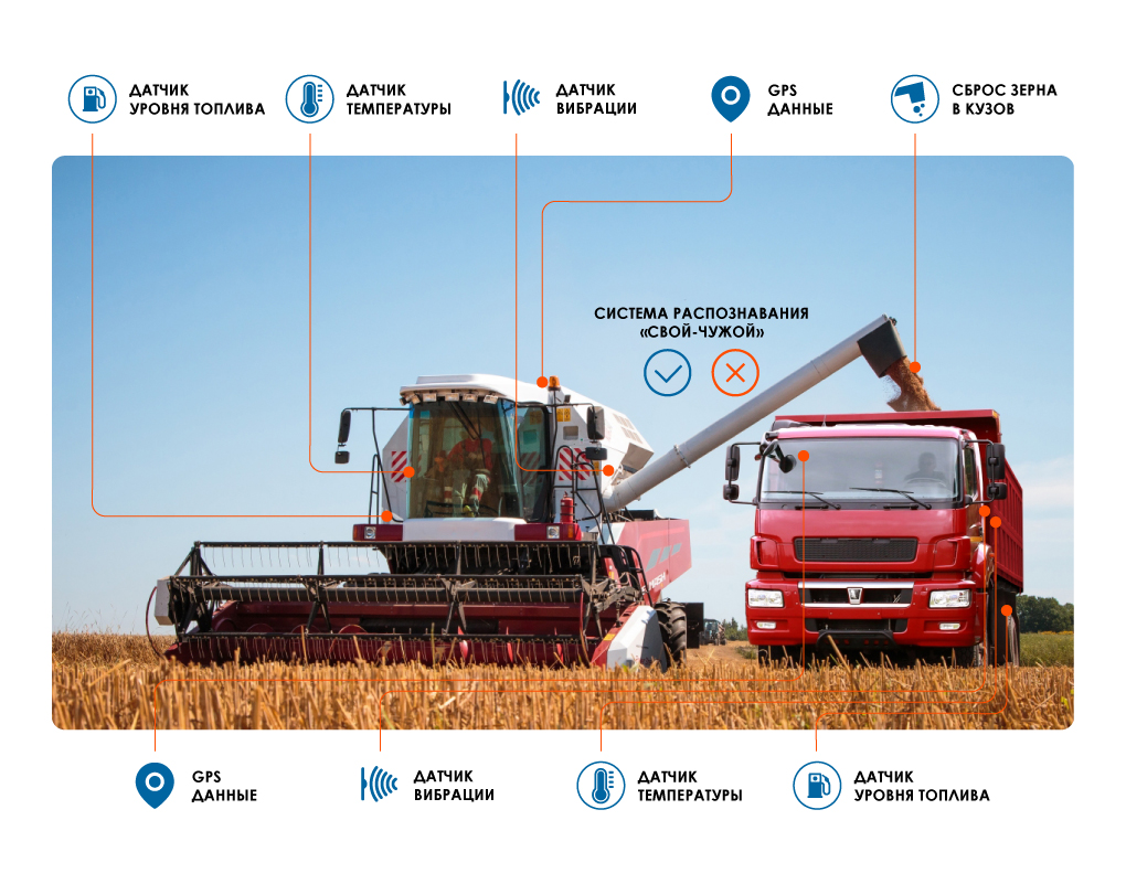 agro iot.jpg