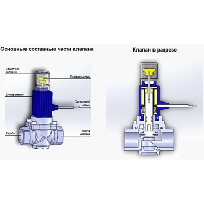 KNR.GV90-1 Премьер Групп