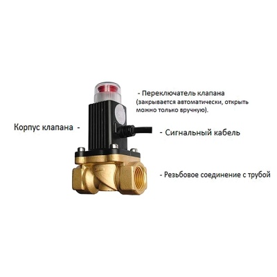 KNR.GV80-3/4 Премьер Групп